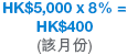 HK$5,000 x 8% = HK$400 (該月份)