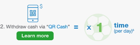 Withdraw cash via “QR Cash”