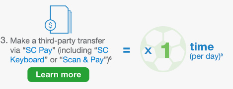 Make a third-party transfer via “SC Pay” (including “SC Keyboard” or “Scan & Pay”)6