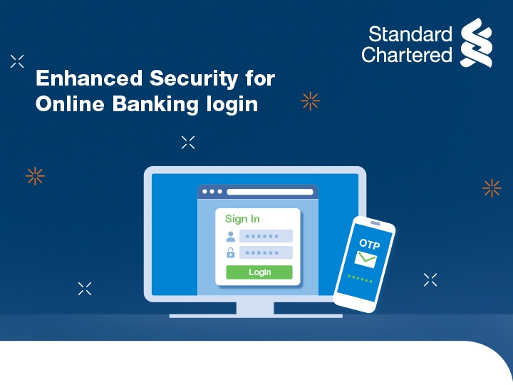 Enhanced Security for 
Online Banking login
