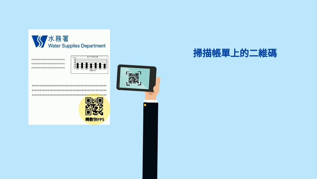 SC Pay「轉數快」 渣打銀行香港