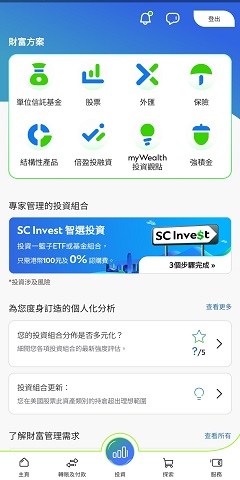 Step invest tab chi x
