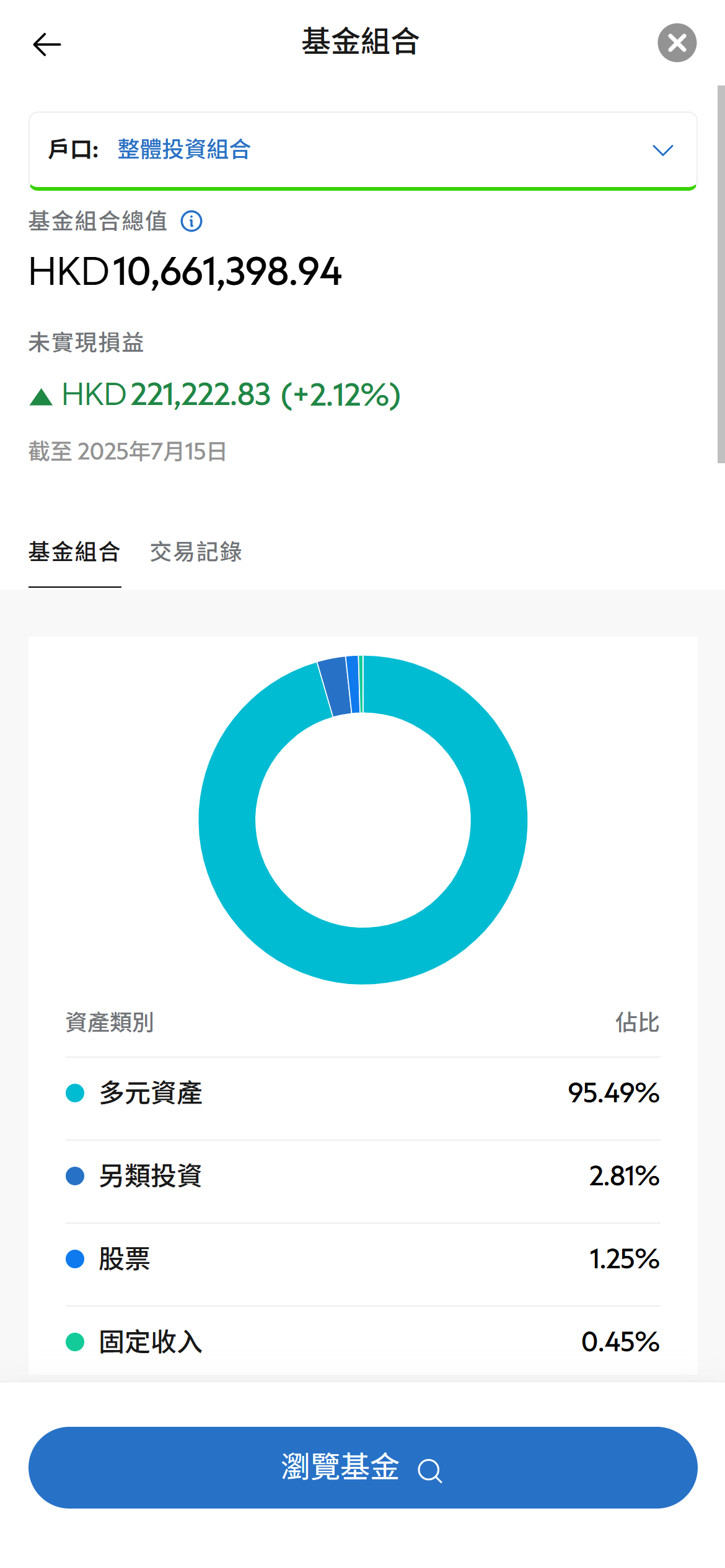 Hk step portfolio details chi
