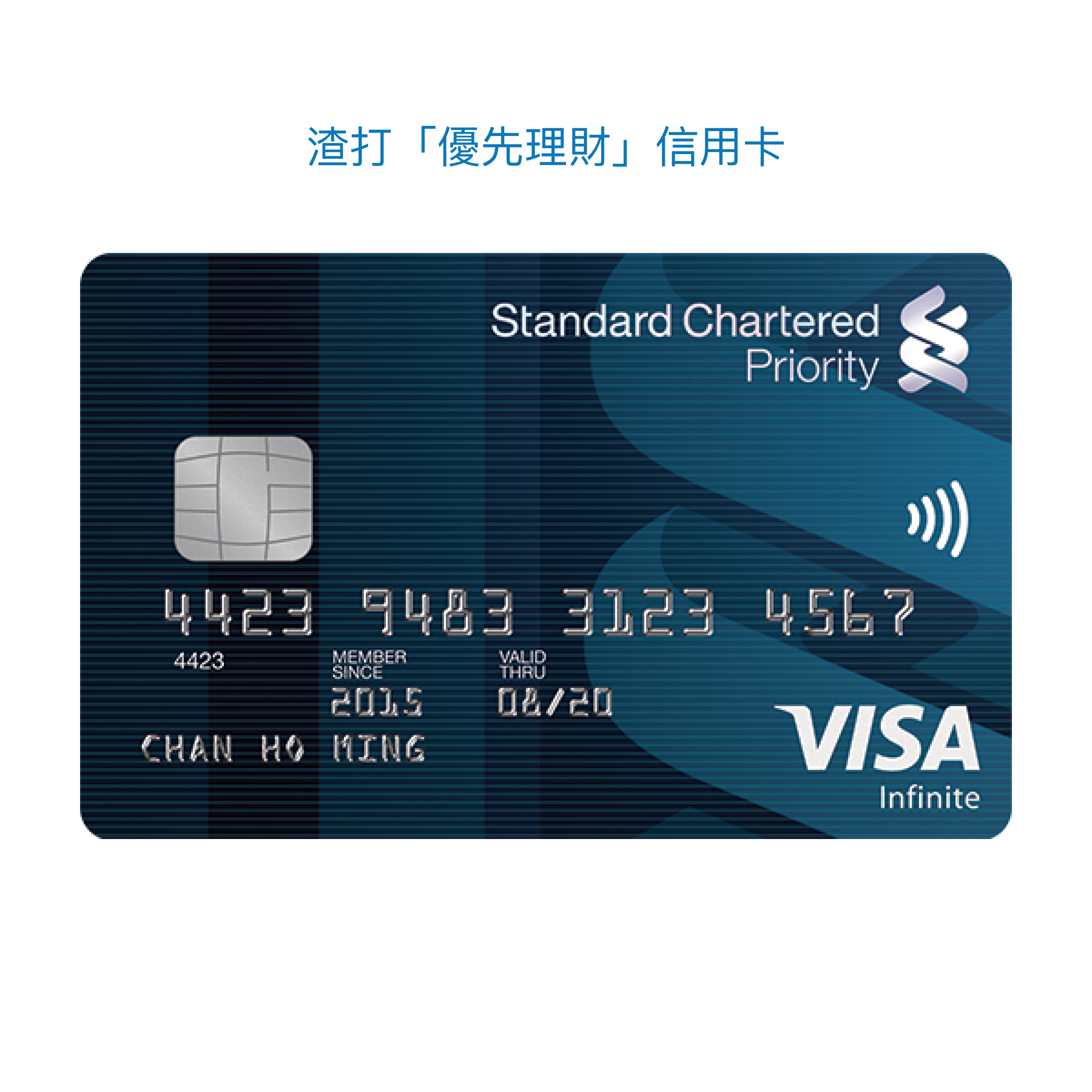 Cc category page – priority banking credit card