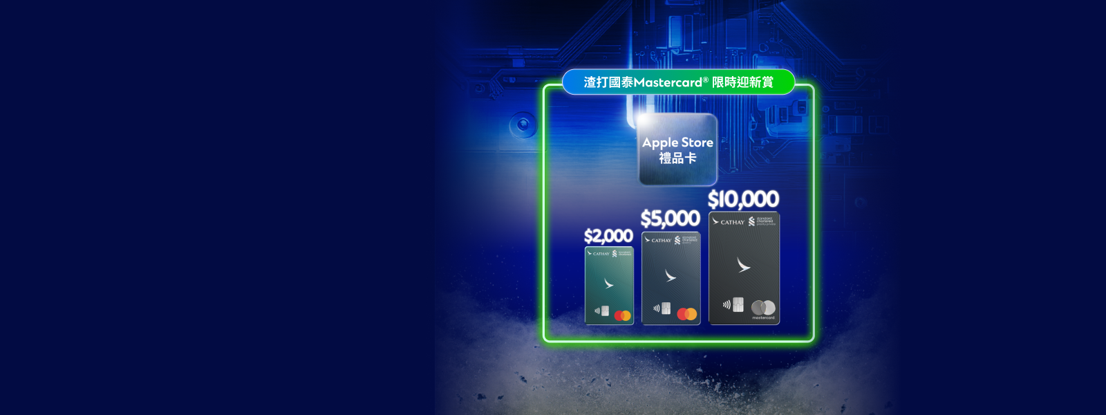 Hk cc cx applegiftcard fanfest wave banner zh