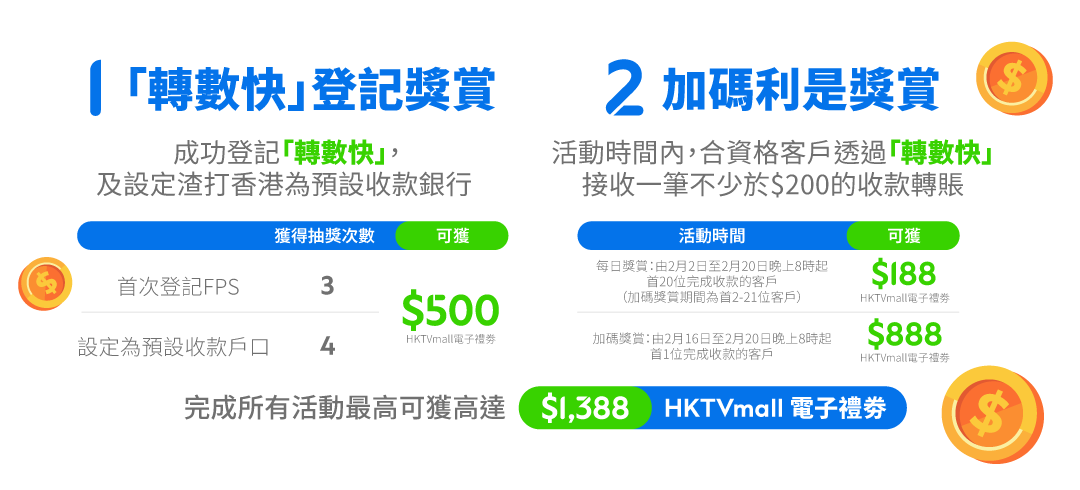 Hk db fps cny campaign banner zh