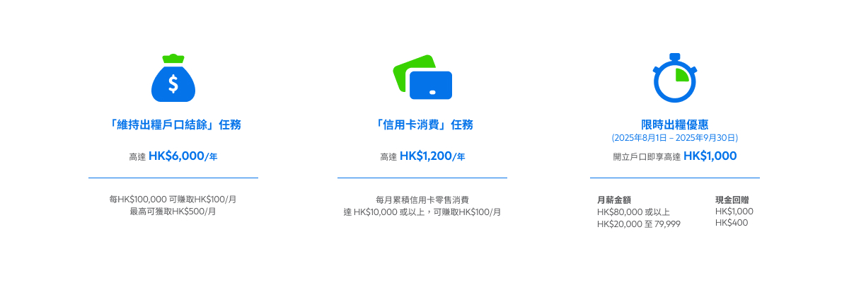 Hk deposits bonussaver pbpp zh