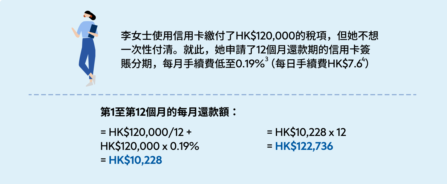 Hk ic monthly fee example zh