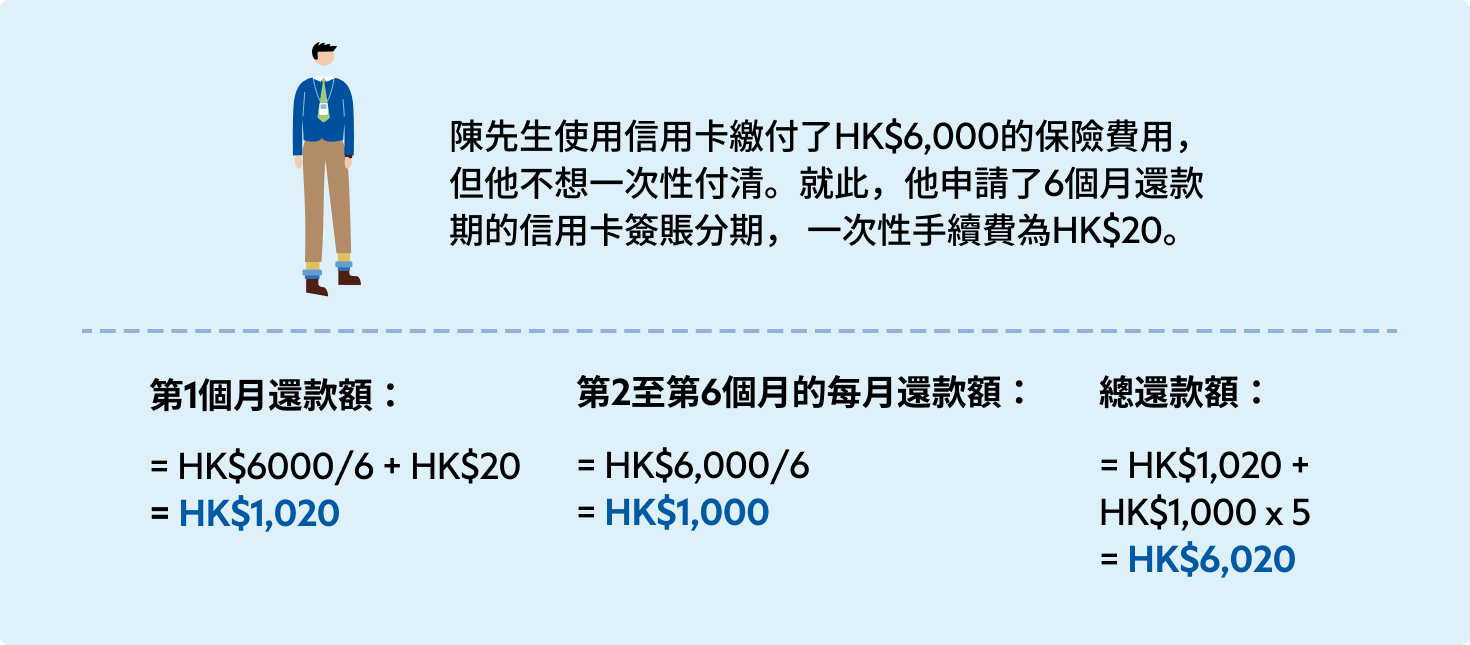 Hk ic one time fixed fee example zh