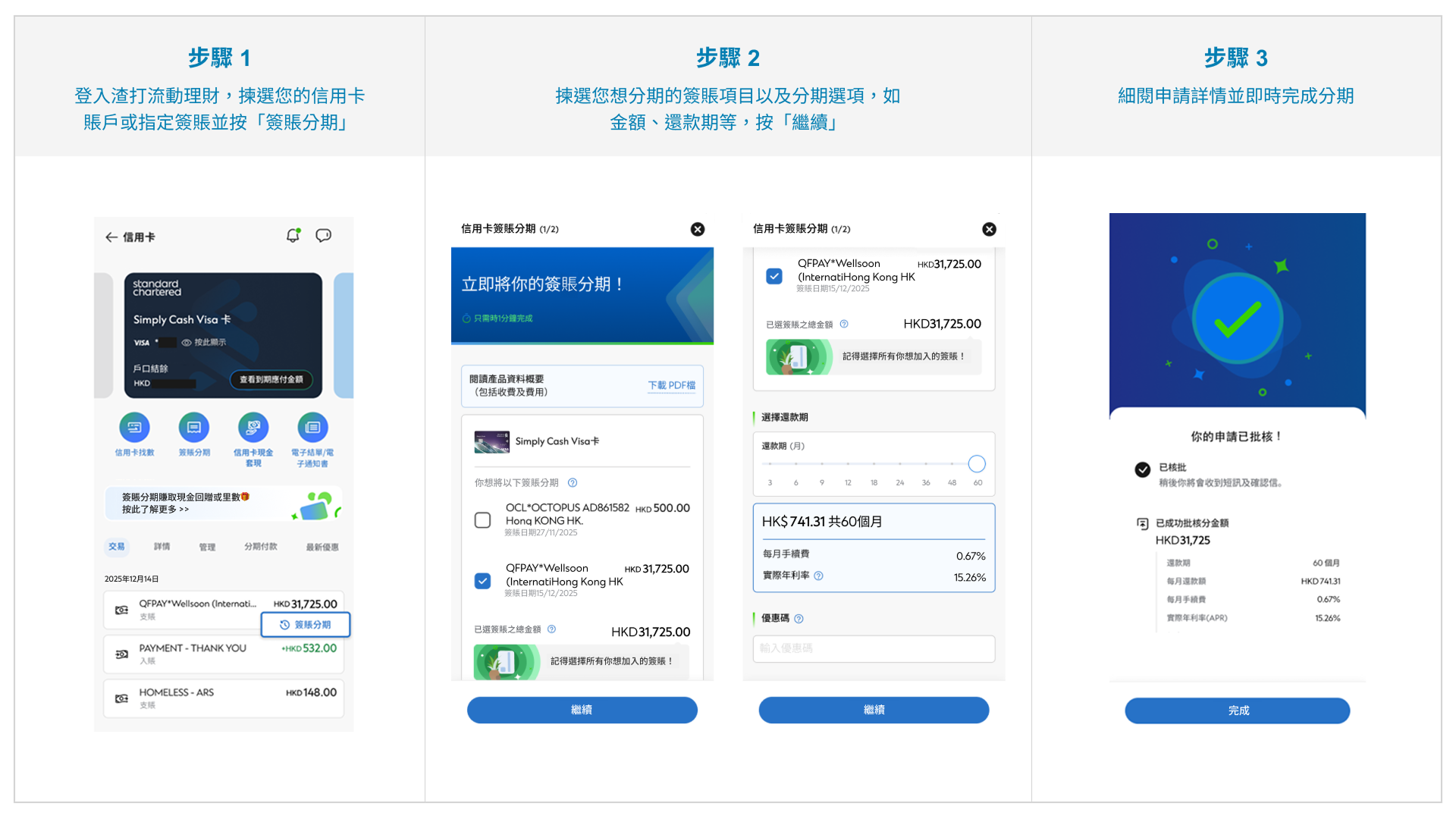 Hk loans ic step jan zh