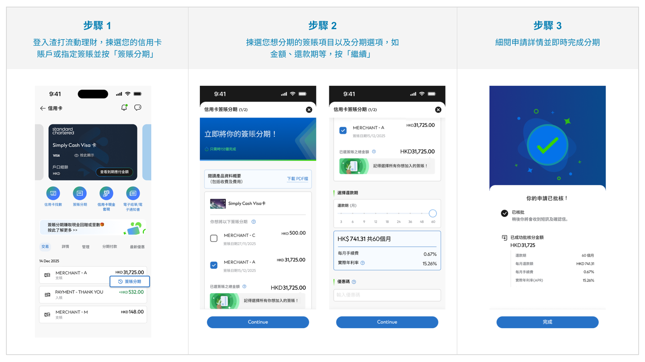 Hk loans ic step mar zh