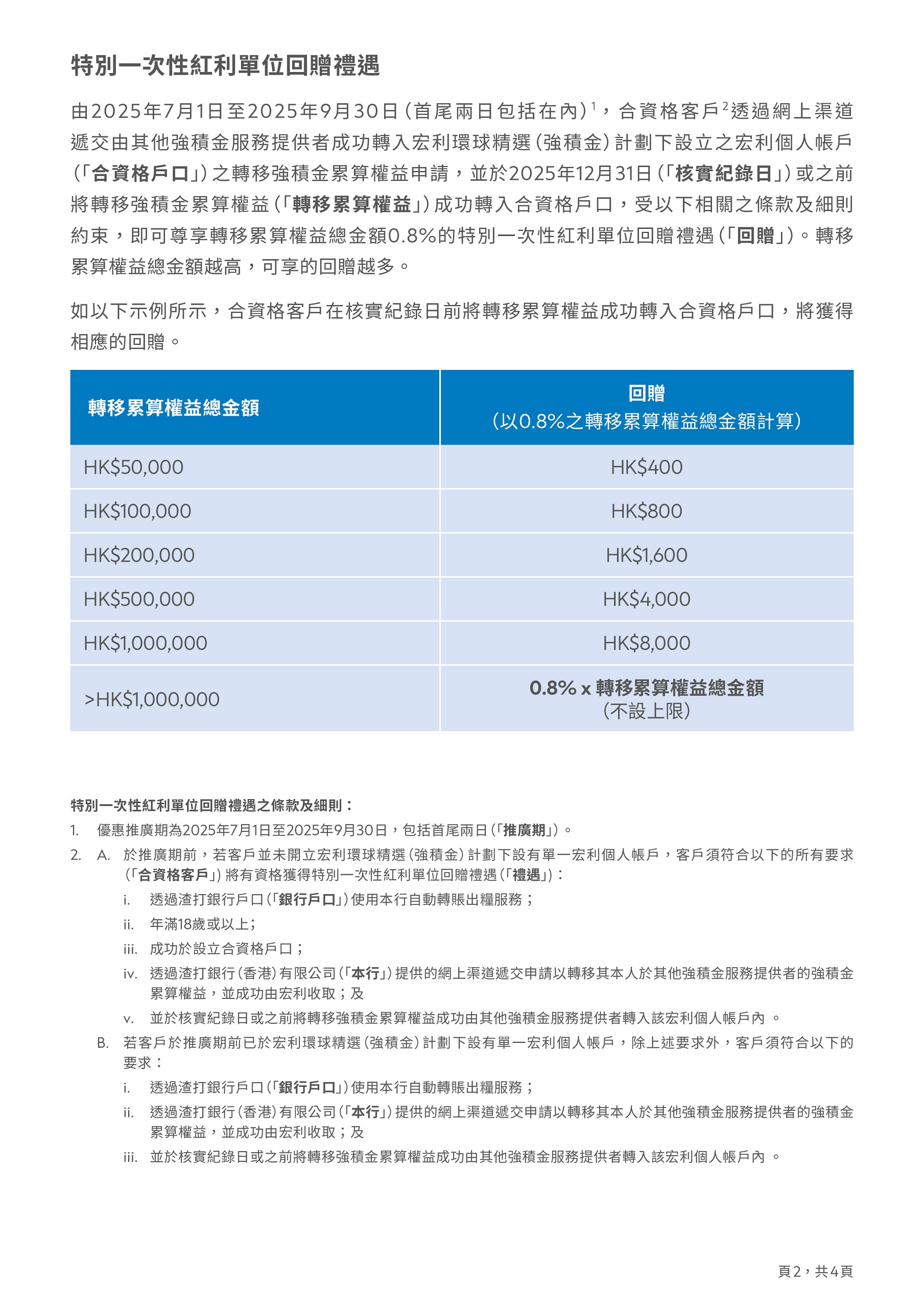 Hk mpf bu factsheet jul zh