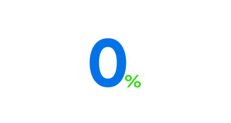 0%的圖標, 用於推廣渣打信用卡與Samsung 的優惠