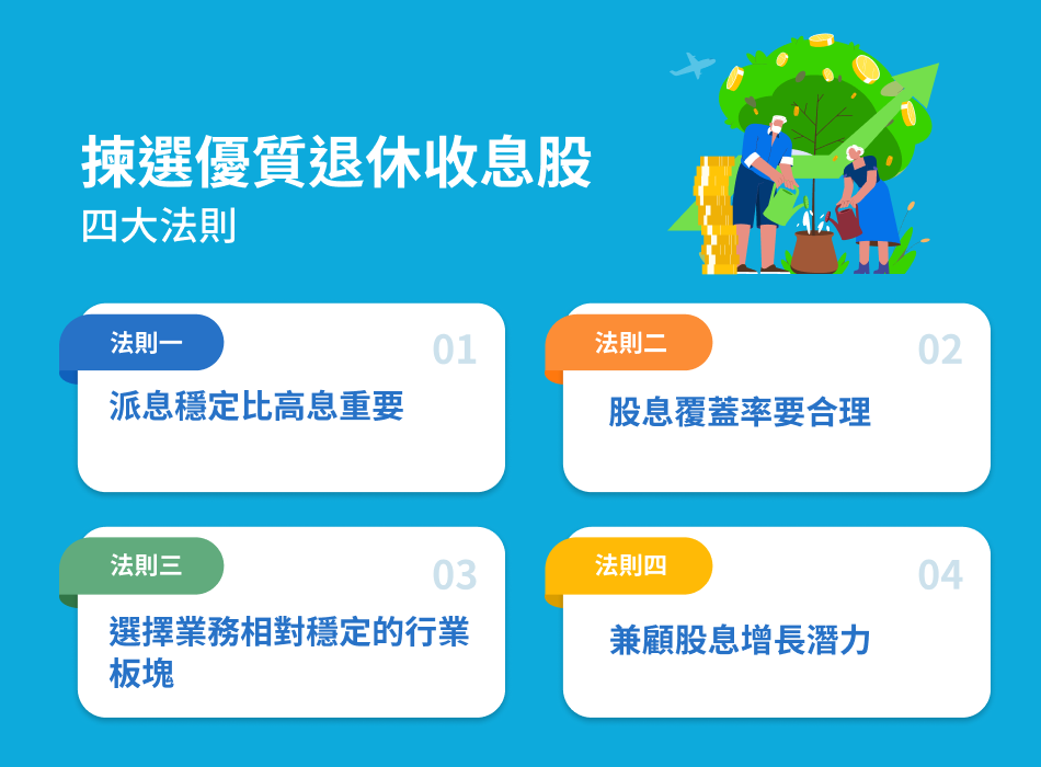 Hk wm article retirement dividend portfolio guide infographic 