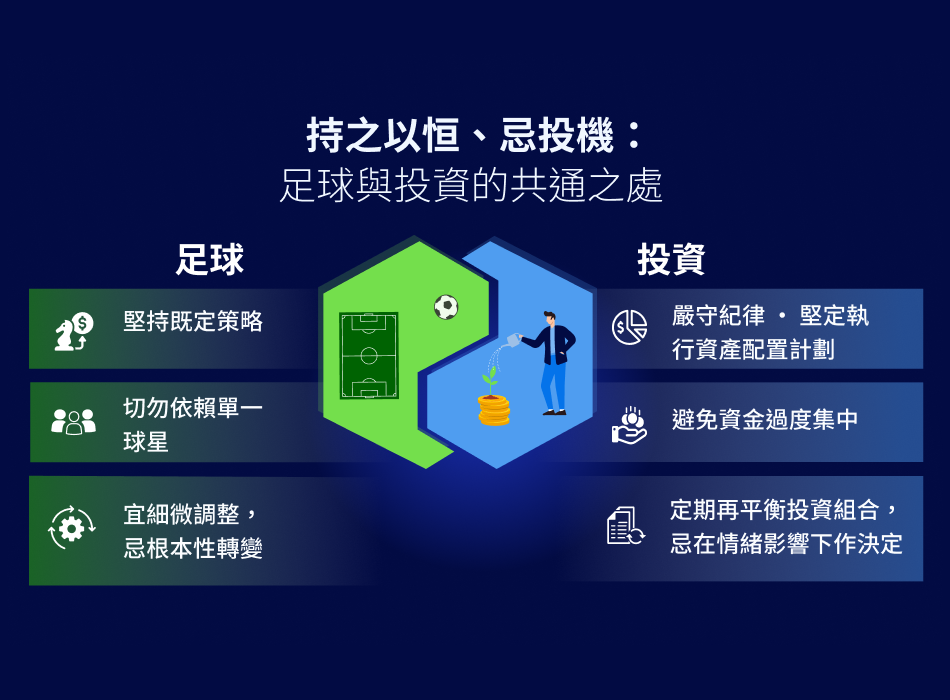Hk wm gch cio consistency infographic zh