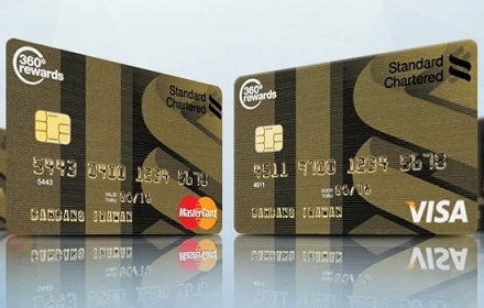 Kartu Kredit Mastercard Gold