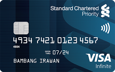Priority Banking Visa Infinite Credit Card