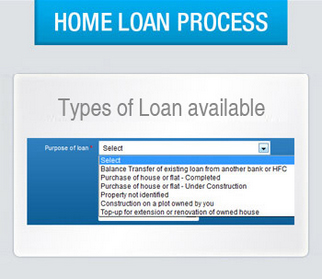 Home Loan Process