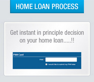 Home Loan Process