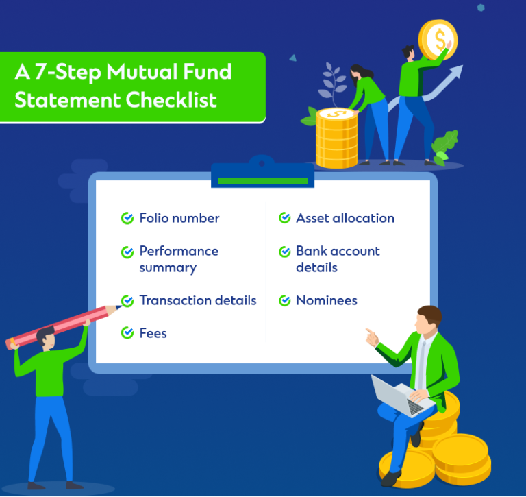 How to Read a Mutual Fund Statement: The Ultimate Guide – Standard ...