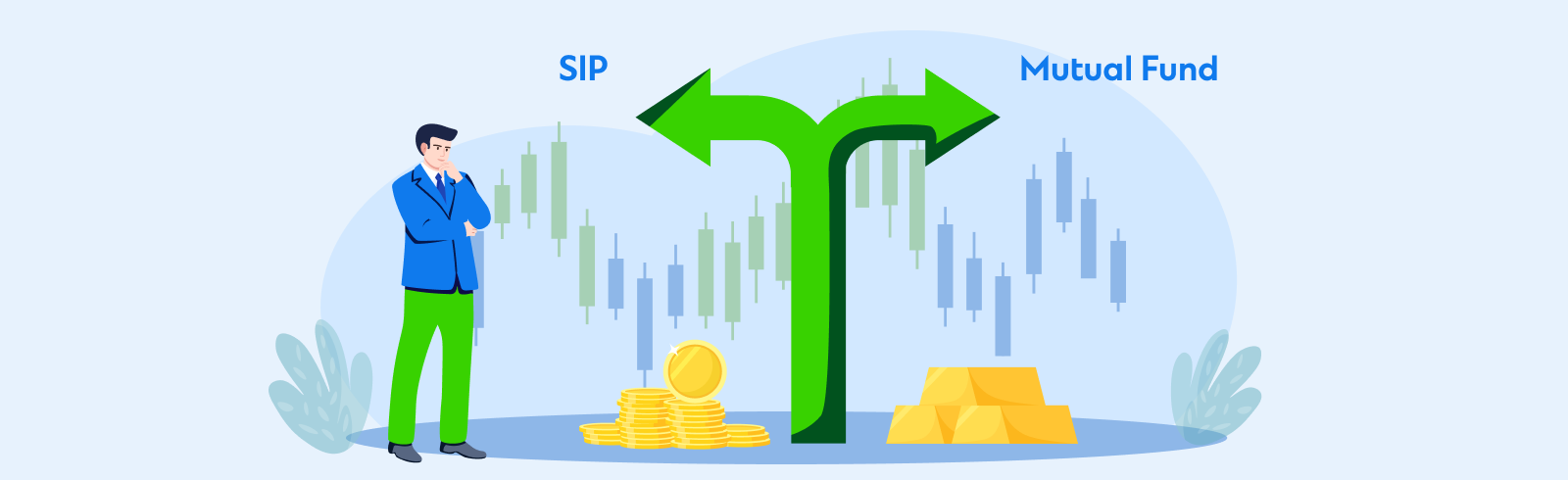 In sip mutualfund desktop banner