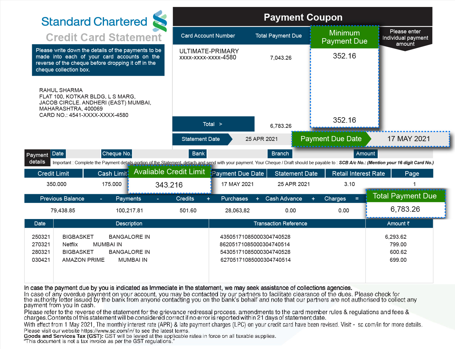 Decoding the credit card statement Standard Chartered India