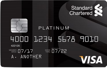 Credit Card – Standard Chartered Kenya