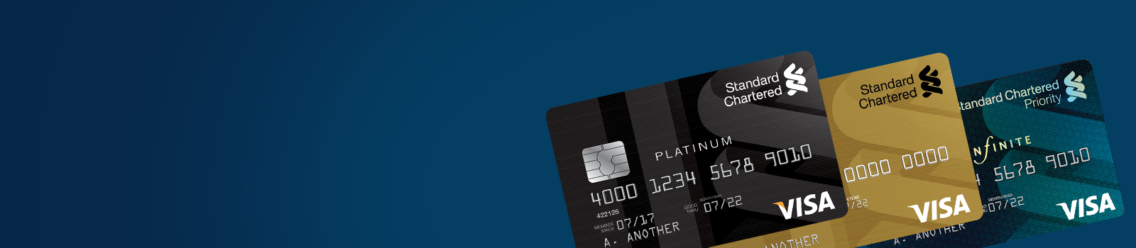 Credit card masthead x y