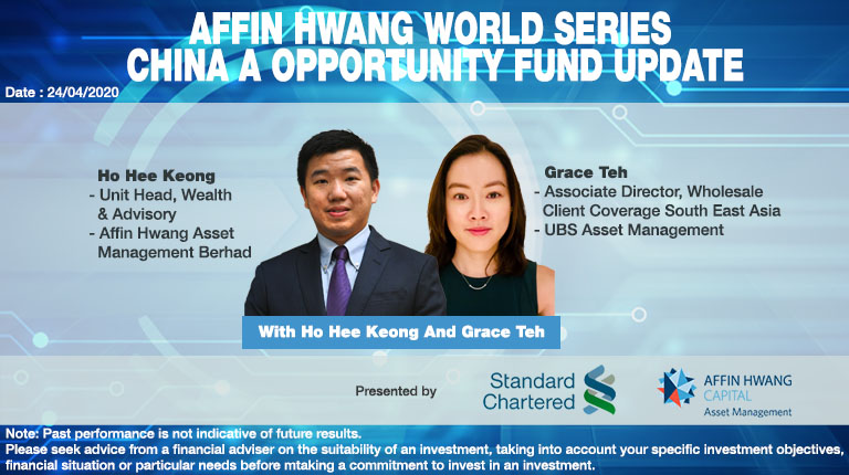 China a Opportunity Fund Update