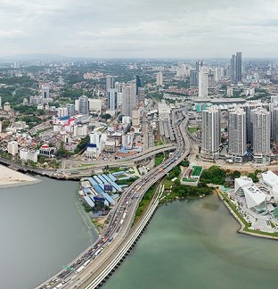 Commercial and industrial property sector