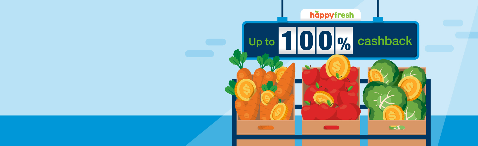 Get the freshest reward in town with HappyFresh and Standard Chartered credit cards