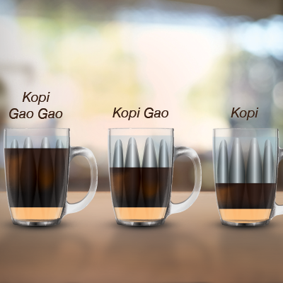 Make your retirement income as gao ("intense") as your favourite kopi. (Standard Chartered Investments)