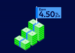 Fixed Deposit/Term Deposit-i
