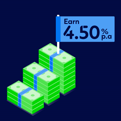Fixed Deposit/Term Deposit-i