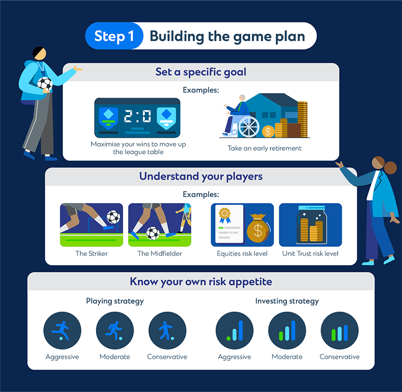 Football & Investing Infographics1