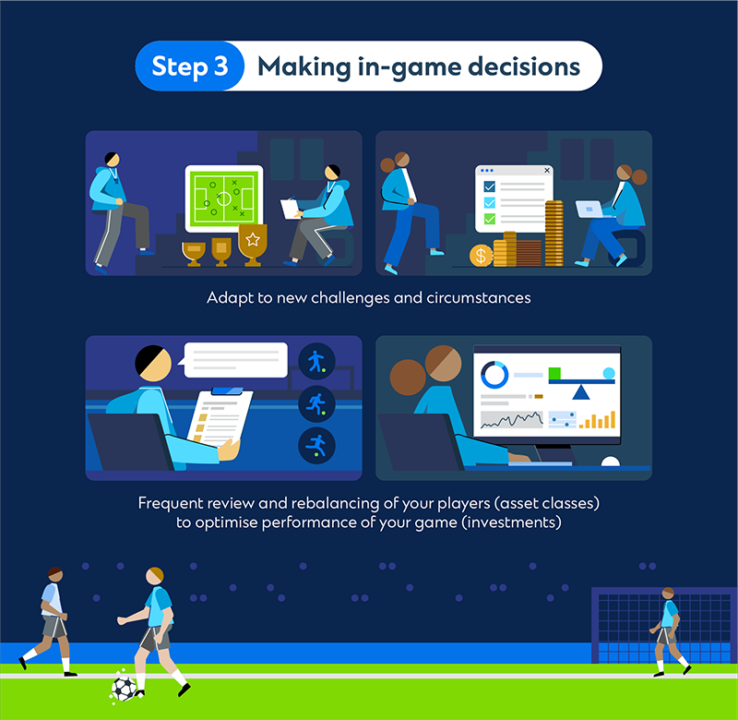 Football & Investing Infographics3