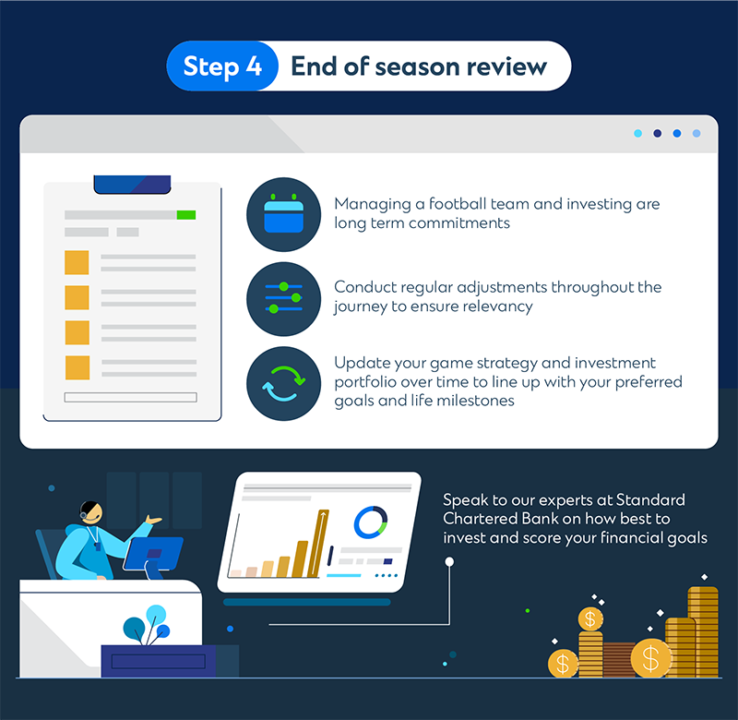 Football & Investing Infographics4