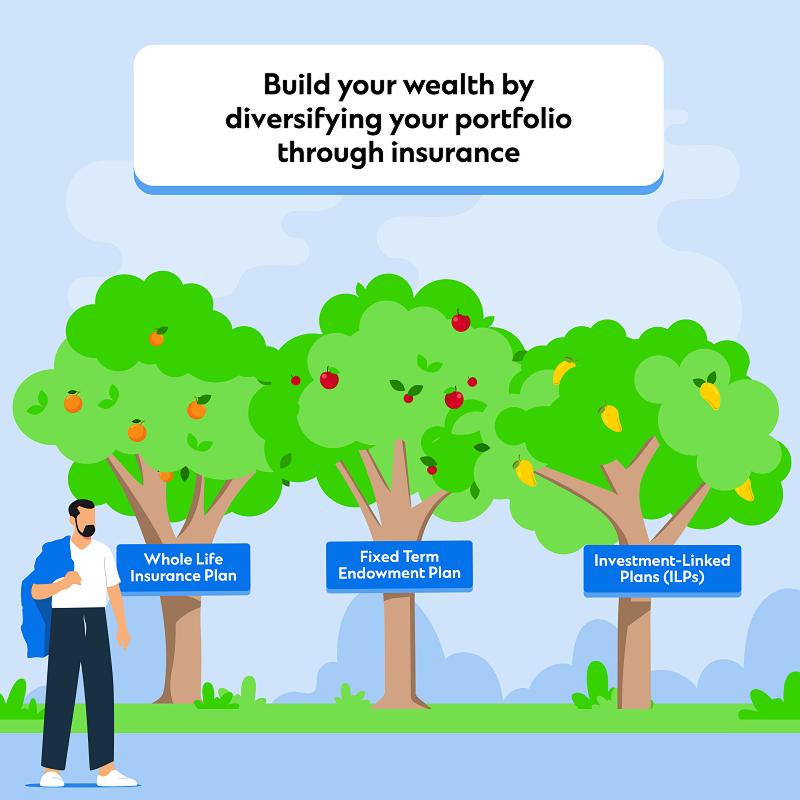Insurance Strategies Infographic2
