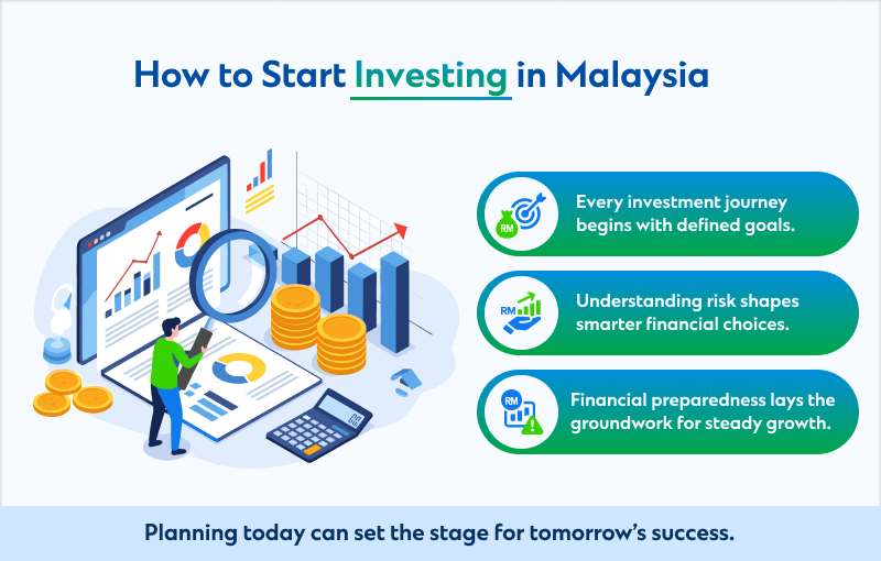 Investment Strategies