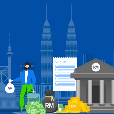 Sukuk Investment Techniques