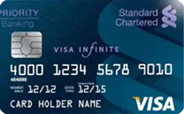 Visa Infinite Debit Card