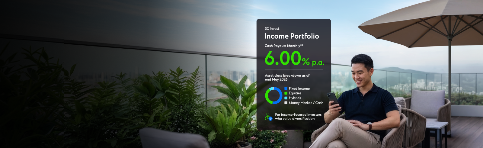  sg wm scinvestq sccom homepage desktop x