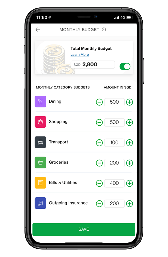 Insights expenses budgets step