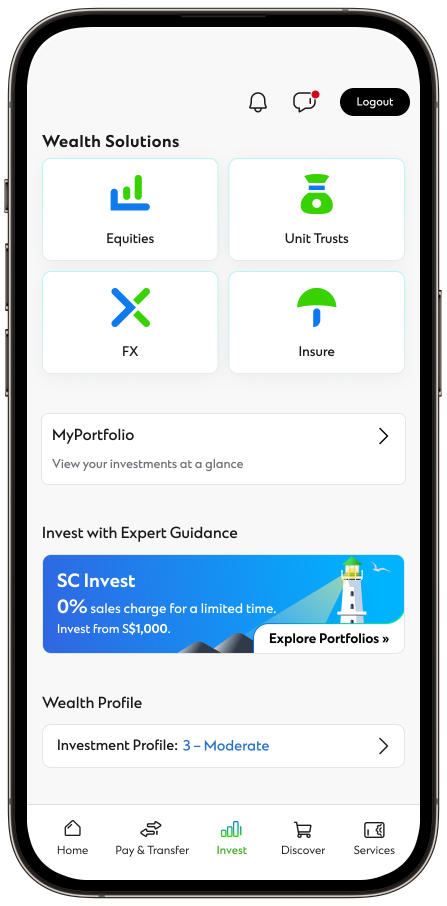 Sc invest step by step 