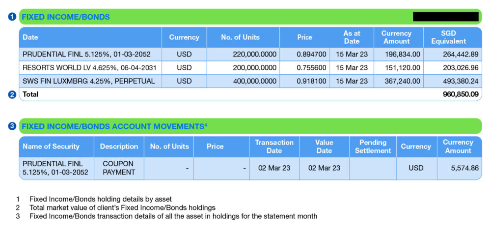 Statement Refresh - Standard Chartered Singapore