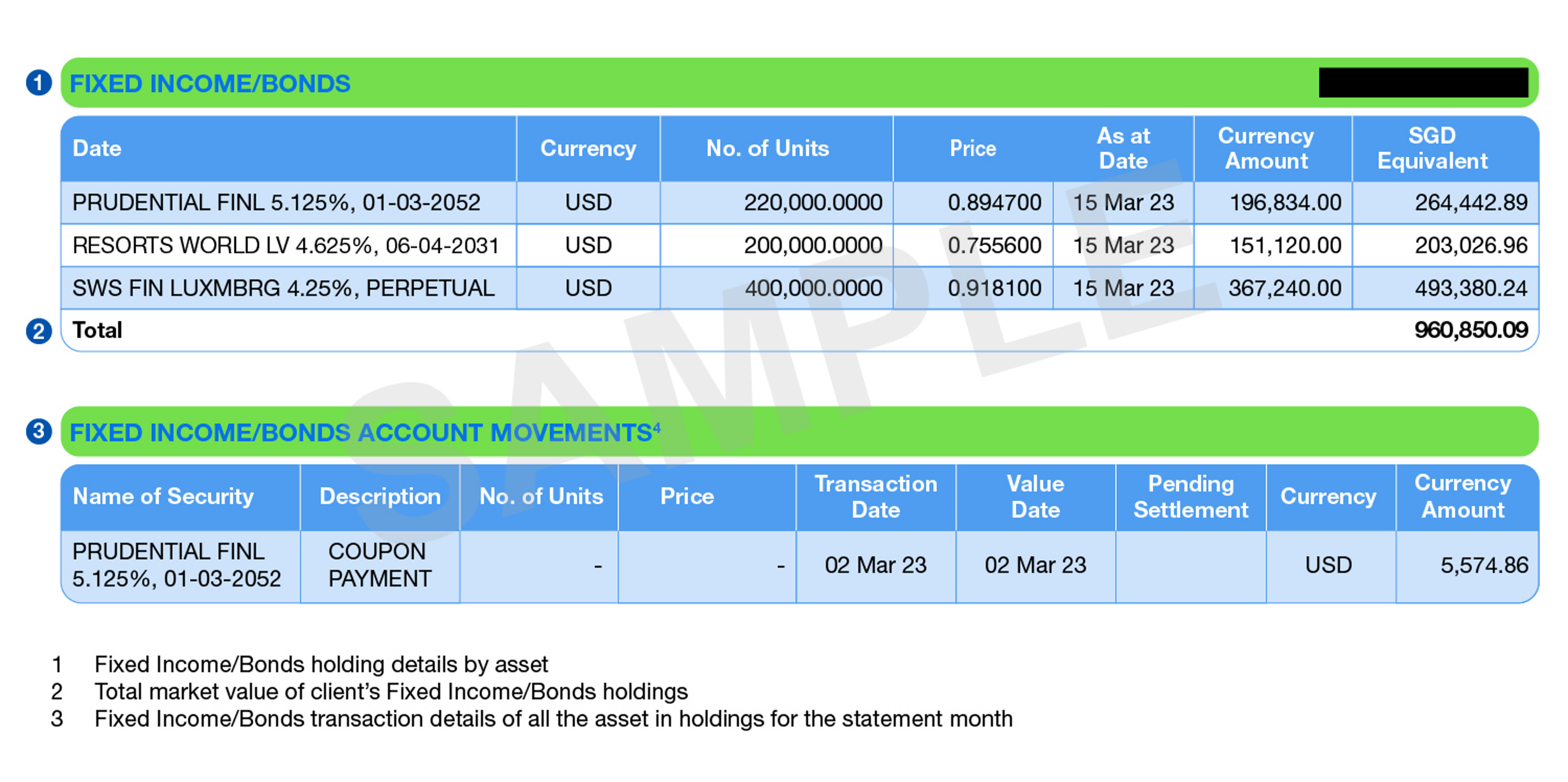 Sg account activities bonds img new