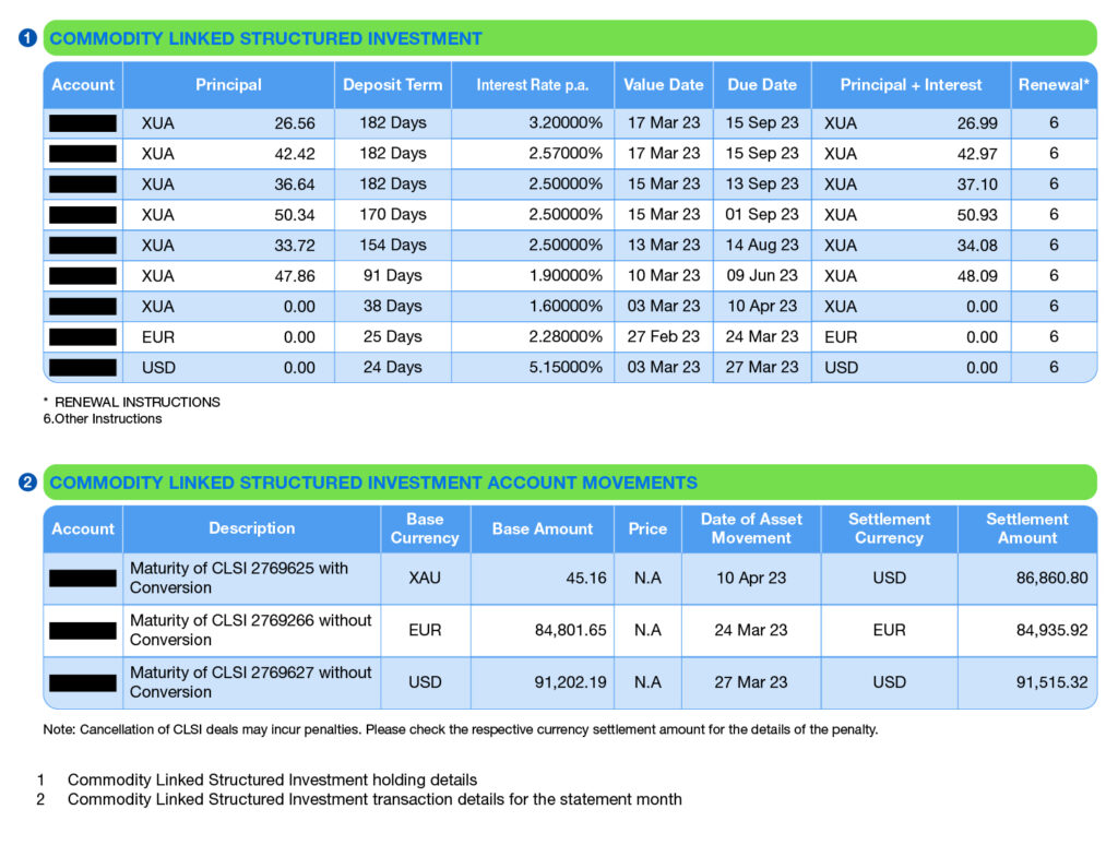 Statement Refresh - Standard Chartered Singapore