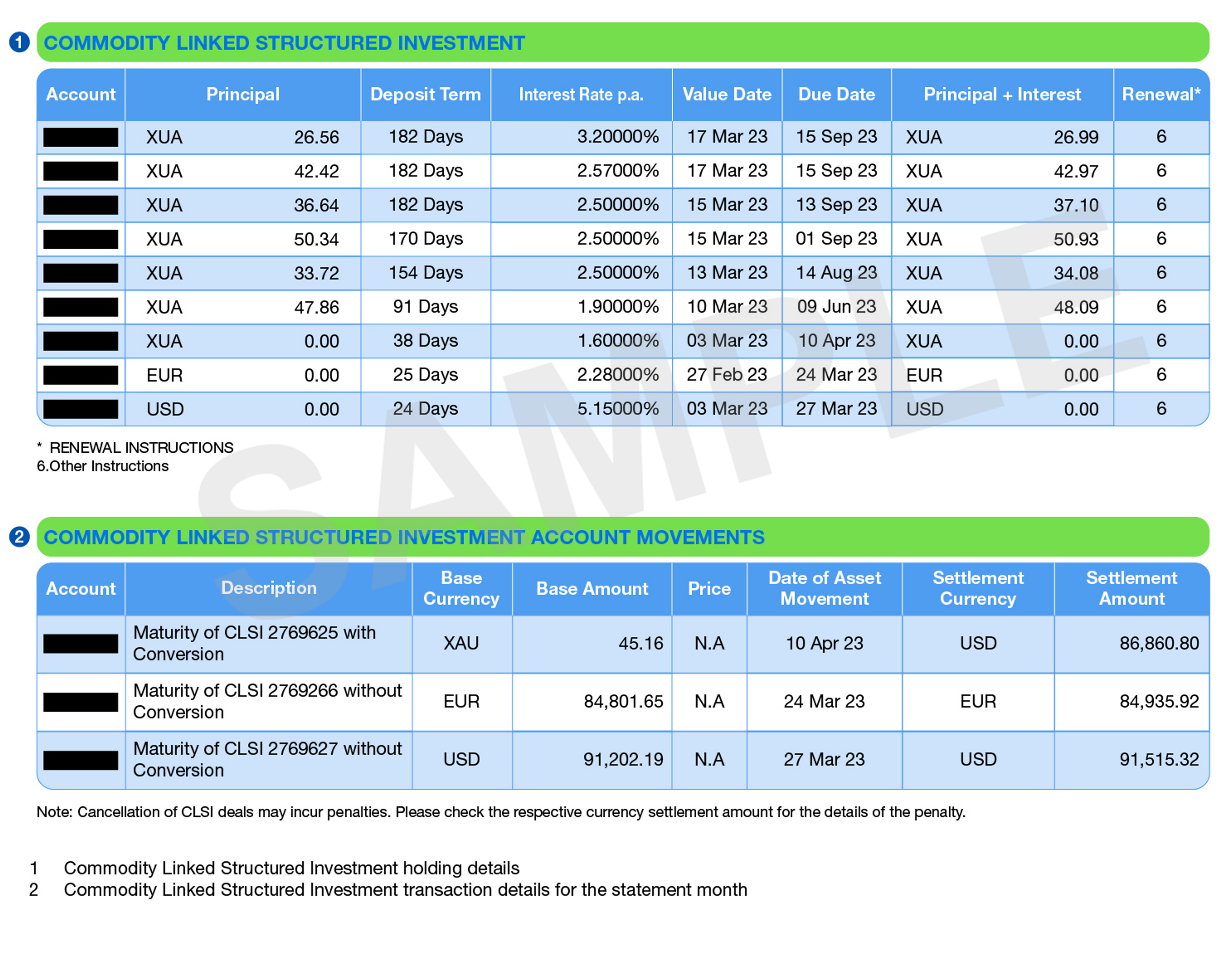 Sg account activities clsi imgs