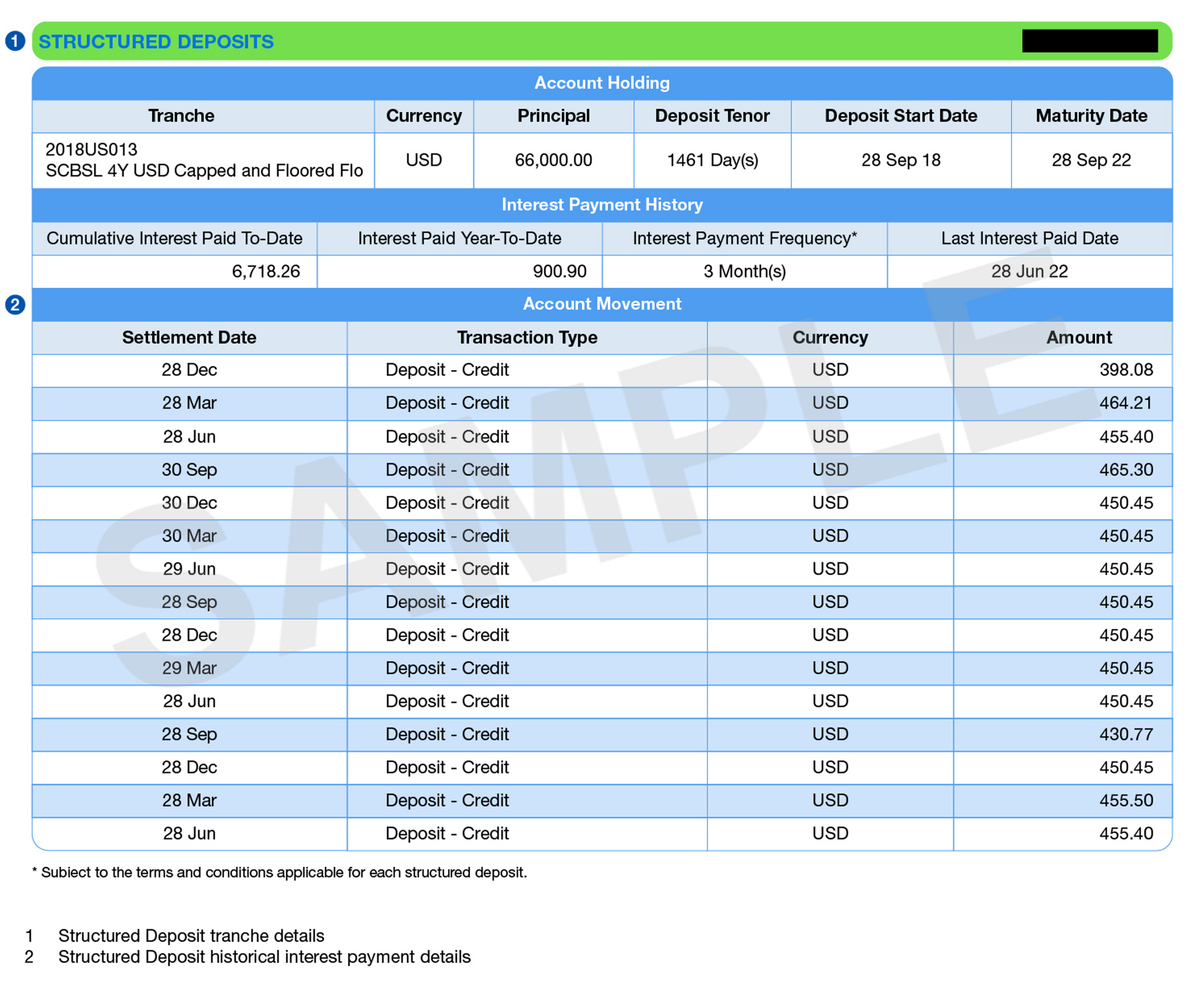 Sg account activities sd img new