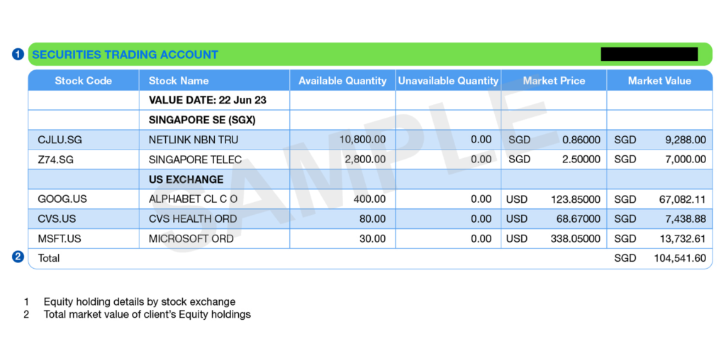 Statement Refresh - Standard Chartered Singapore